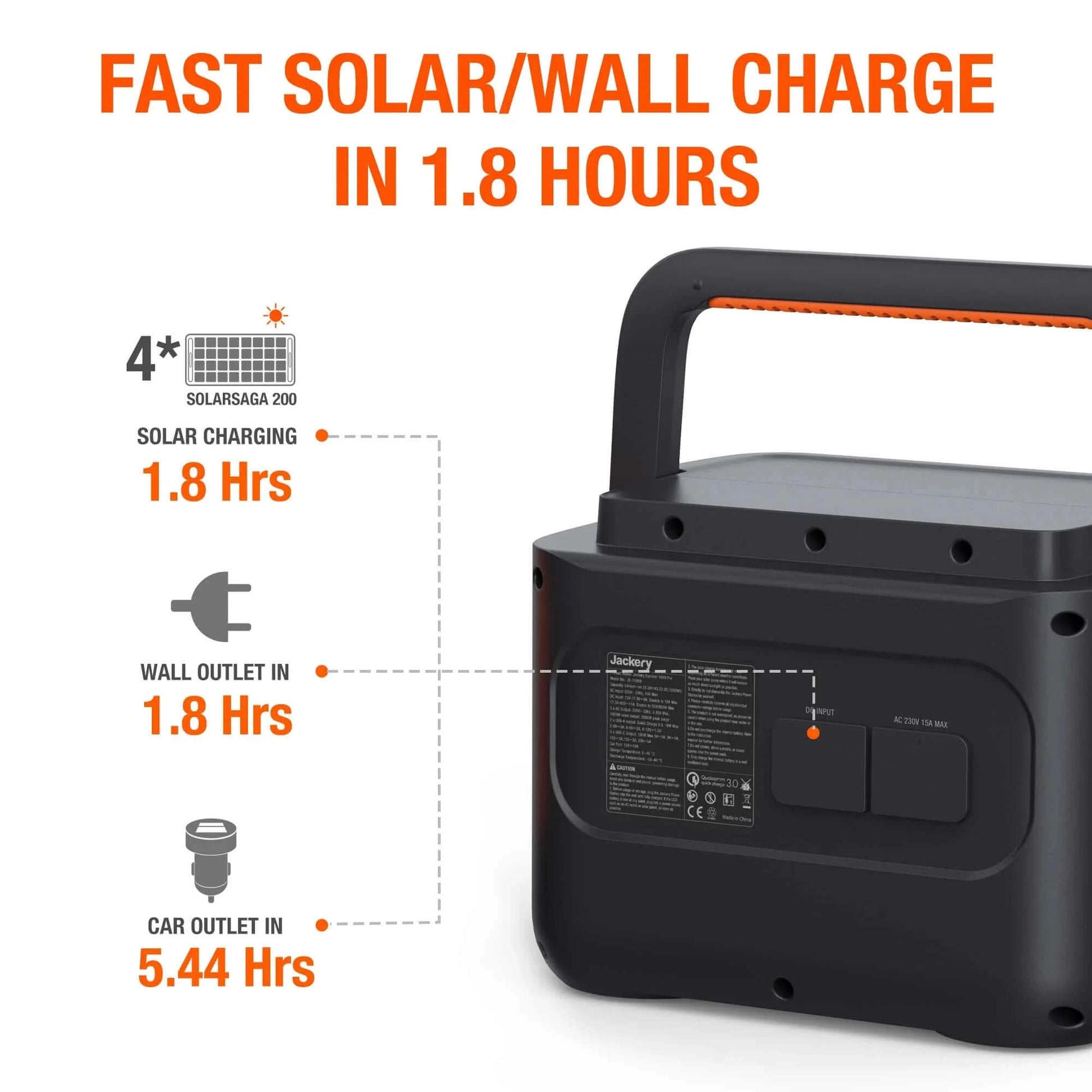 Jackery Explorer 1000 PRO Portable Power Station Ultra-quiet Jackery Explorer 1000 Pro power station with fast 2-hr charging, Pure Sine Wave, and UPS. Reliable power on-the-go. R 18889.00 Jackery